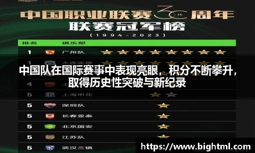 新葡萄8883官网amg